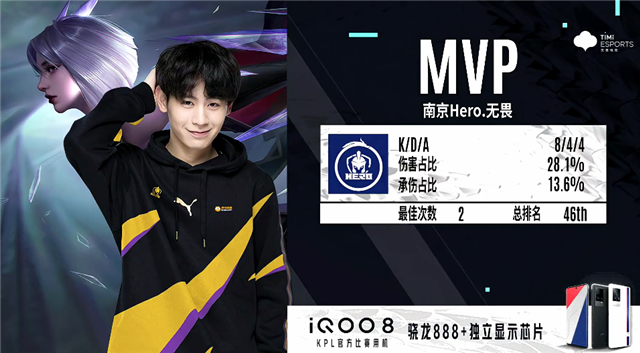 新星能在第 新星能在第