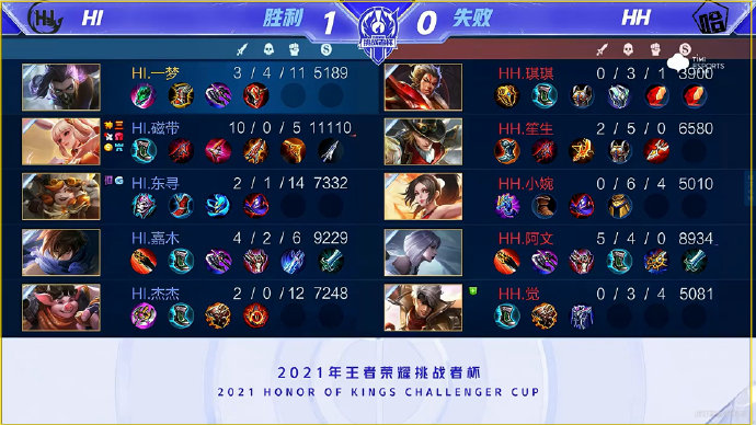 入了一个充 入了一个充