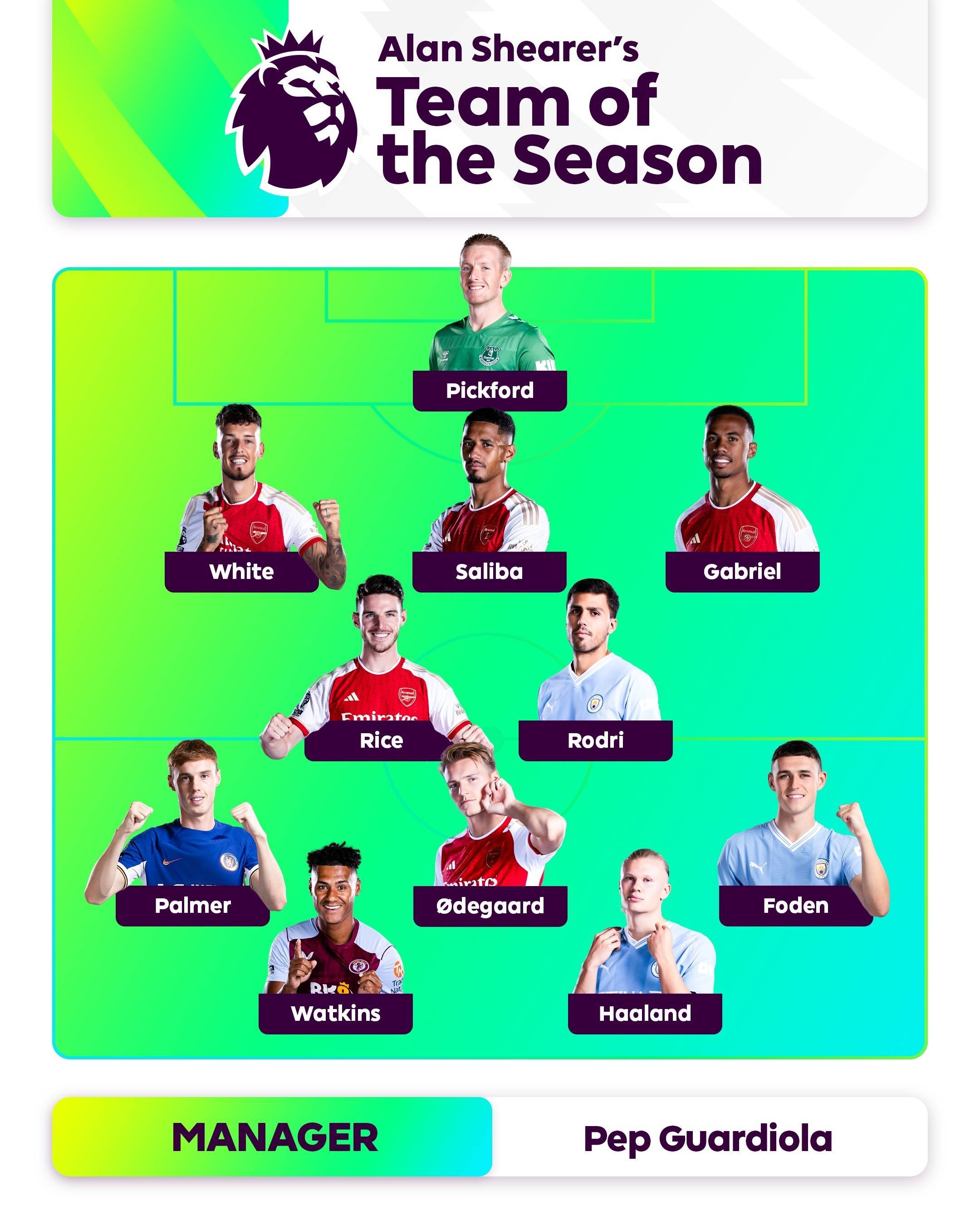 南美洲的巴 南美洲的巴