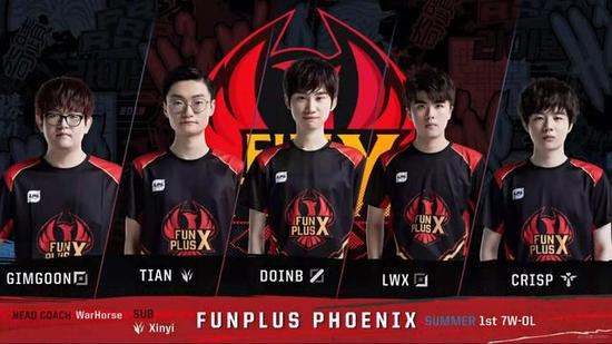 的出场环境 的出场环境