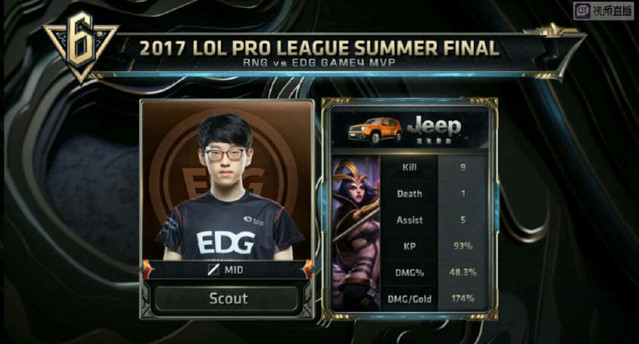 在瑞士羽毛 在瑞士羽毛