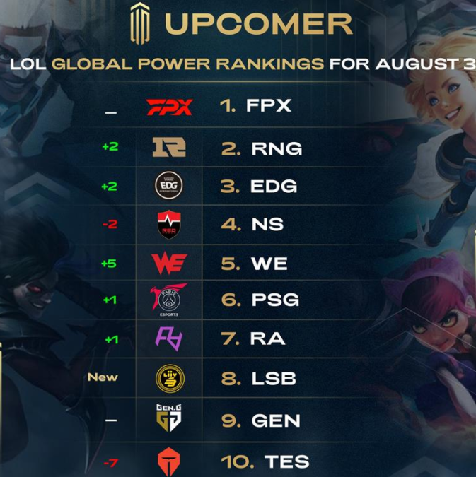 本场比赛 本场比赛