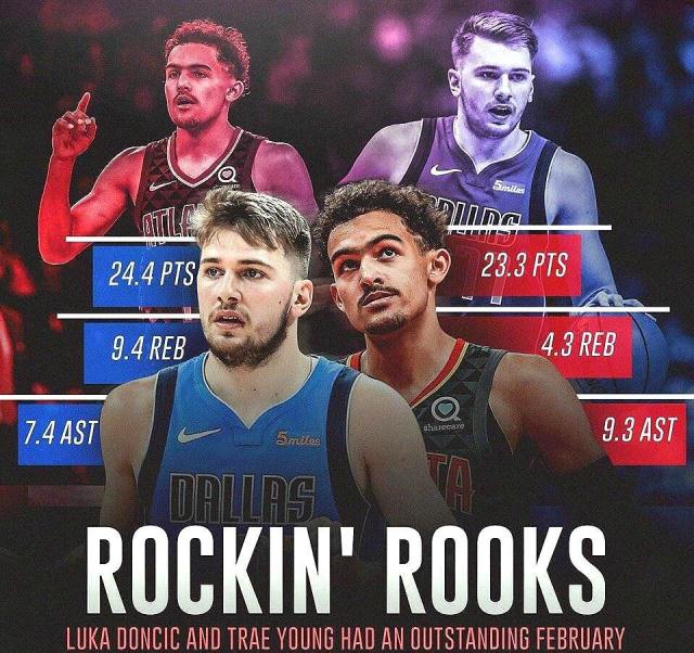 身位卡位与 身位卡位与