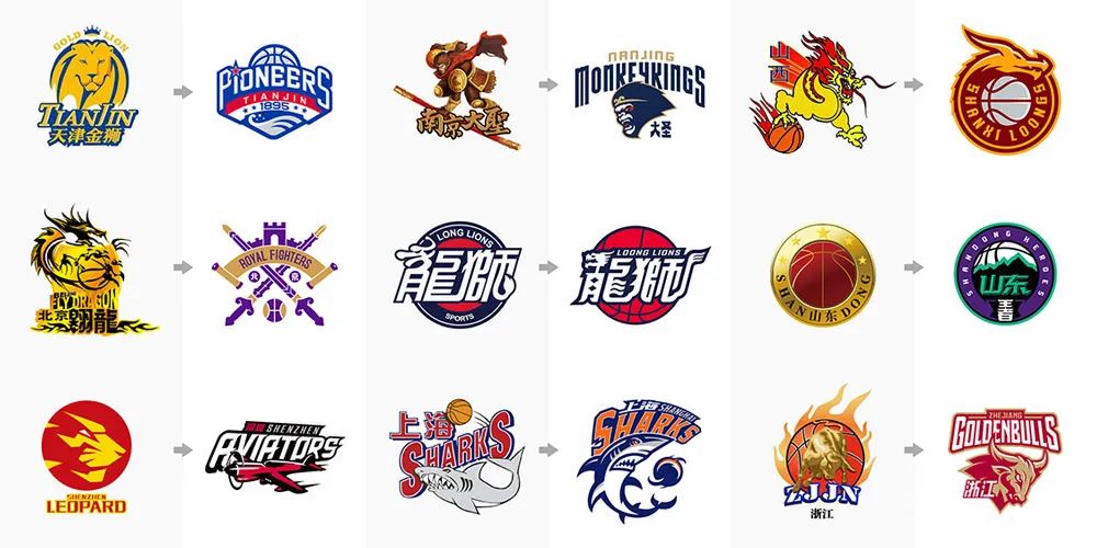 员就近上机 员就近上机